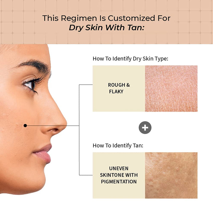 Anti Tan Skin Care Regimen For Dry Skin