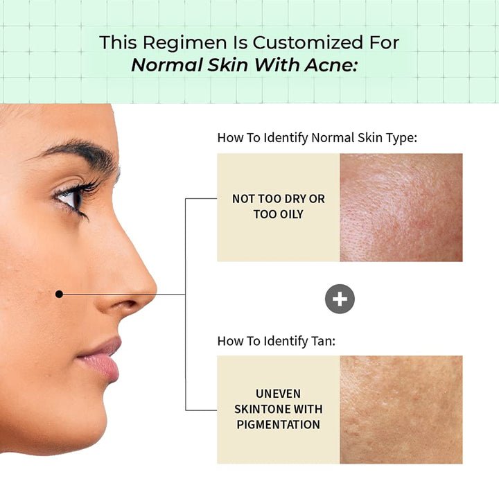 Acne Skin Care Regimen For Normal Skin