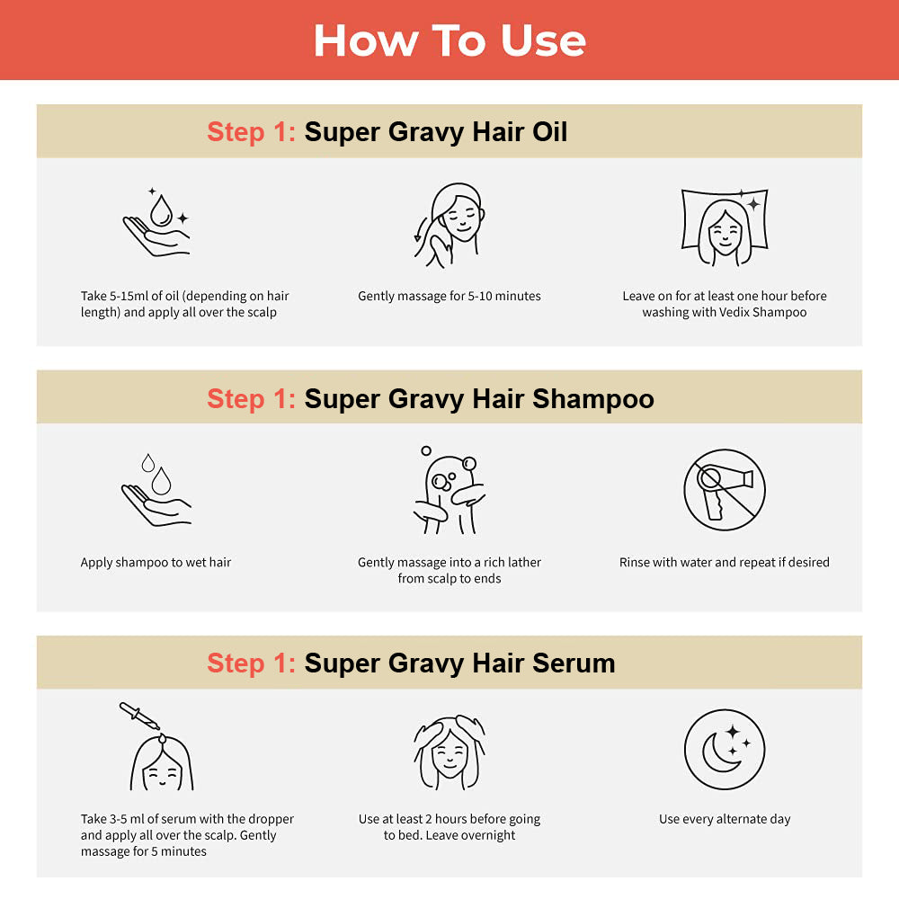 Normal/Oil Scalp Hair Care Regimen For Straight Hair