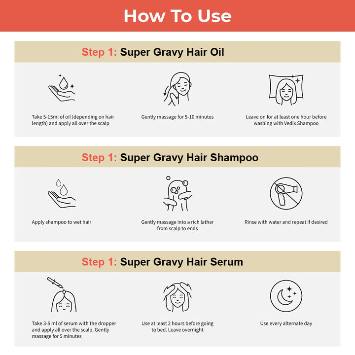 Super Gravy Customised Ayurvedic 5 Step Hair Care Regimen