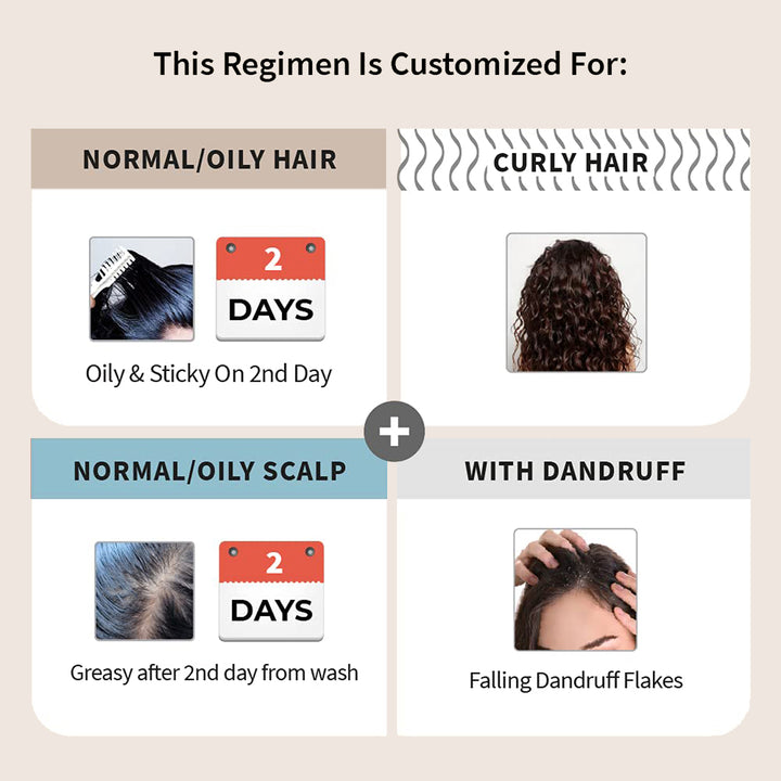 Normal/Oil Scalp Onion Hair Care Regimen For Curly Hair