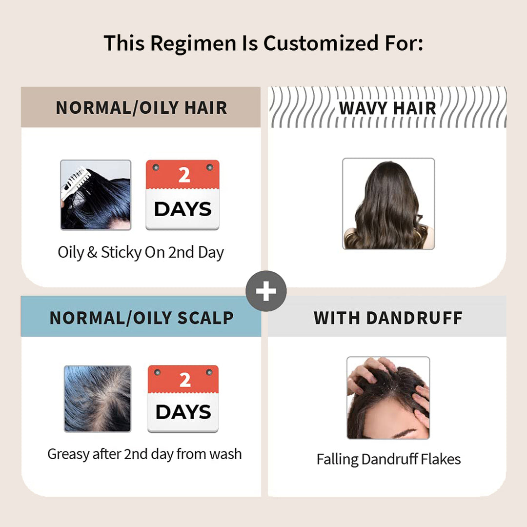 Normal/Oil Scalp Onion Hair Care Regimen For Wavy Hair