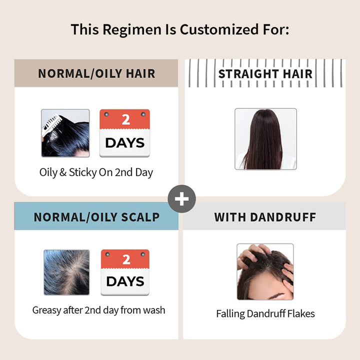 Normal/Oil Scalp Onion Hair Care Regimen For Straight Hair