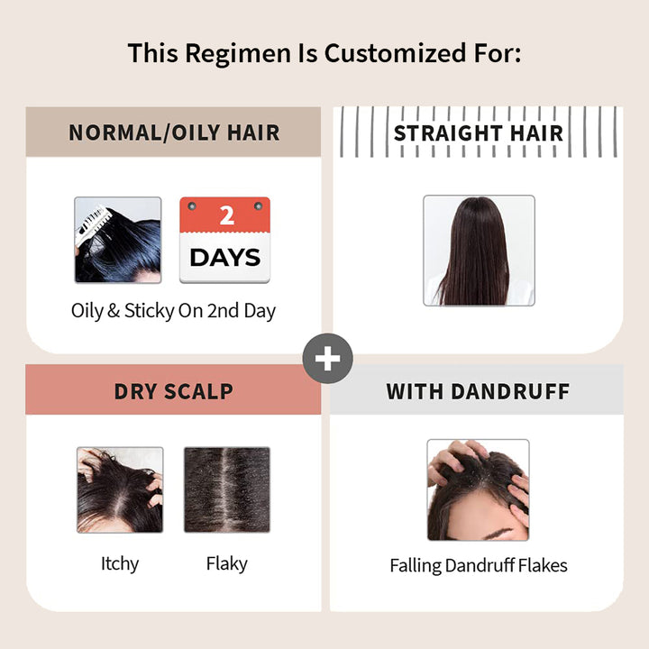 Dry Scalp Onion Hair Care Regimen For Straight Hair