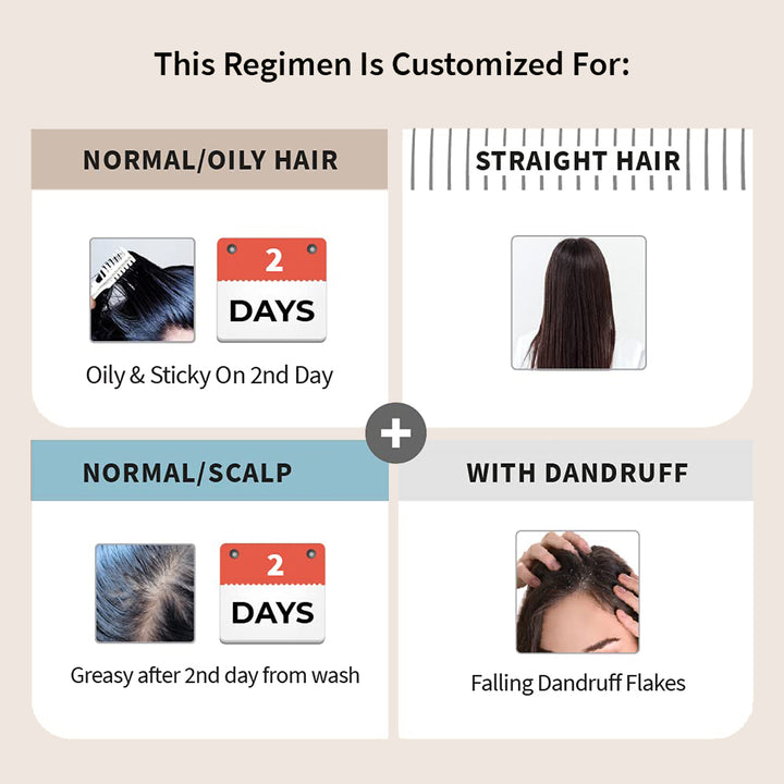 Normal Scalp Onion Hair Care Regimen For Straight Hair