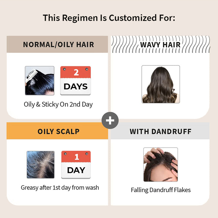 Oily Scalp Onion Hair Care Regimen For Wavy Hair