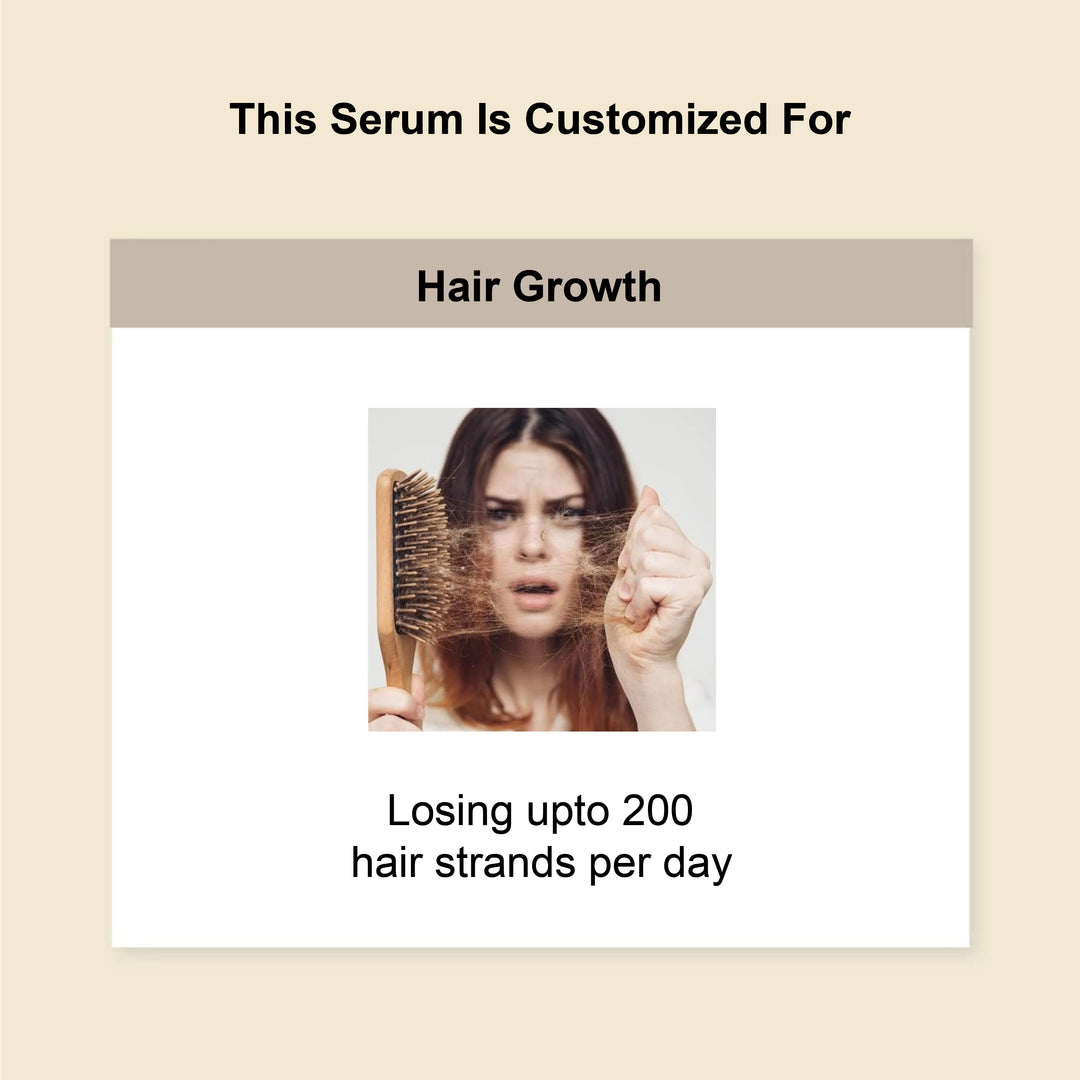 Vithan Pro Hair Growth Serum For Moderate Hairfall