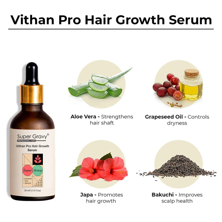 Vithan Pro Hair Growth Serum For Moderate Hairfall + Dandruff