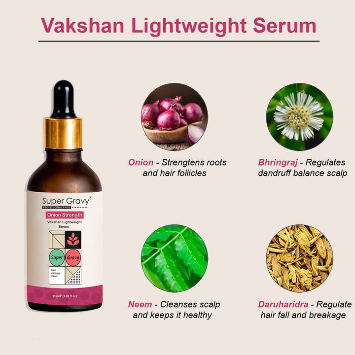 Vakshan Lightweight Hair Serum For Severe Hairfall + Dandruff